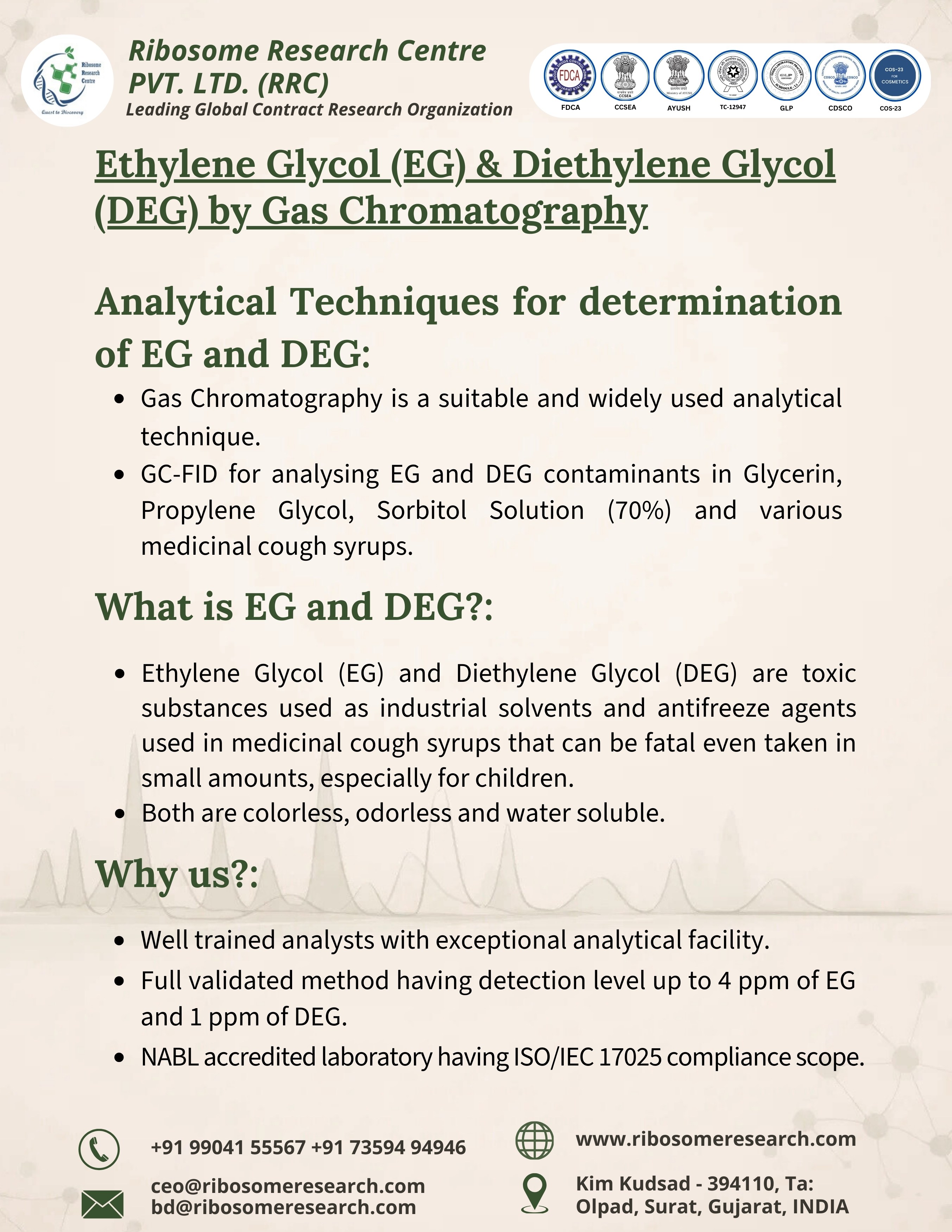 Ethylene Glycol (EG) & Diethylene Glycol (DEG) by Gas Chromatography