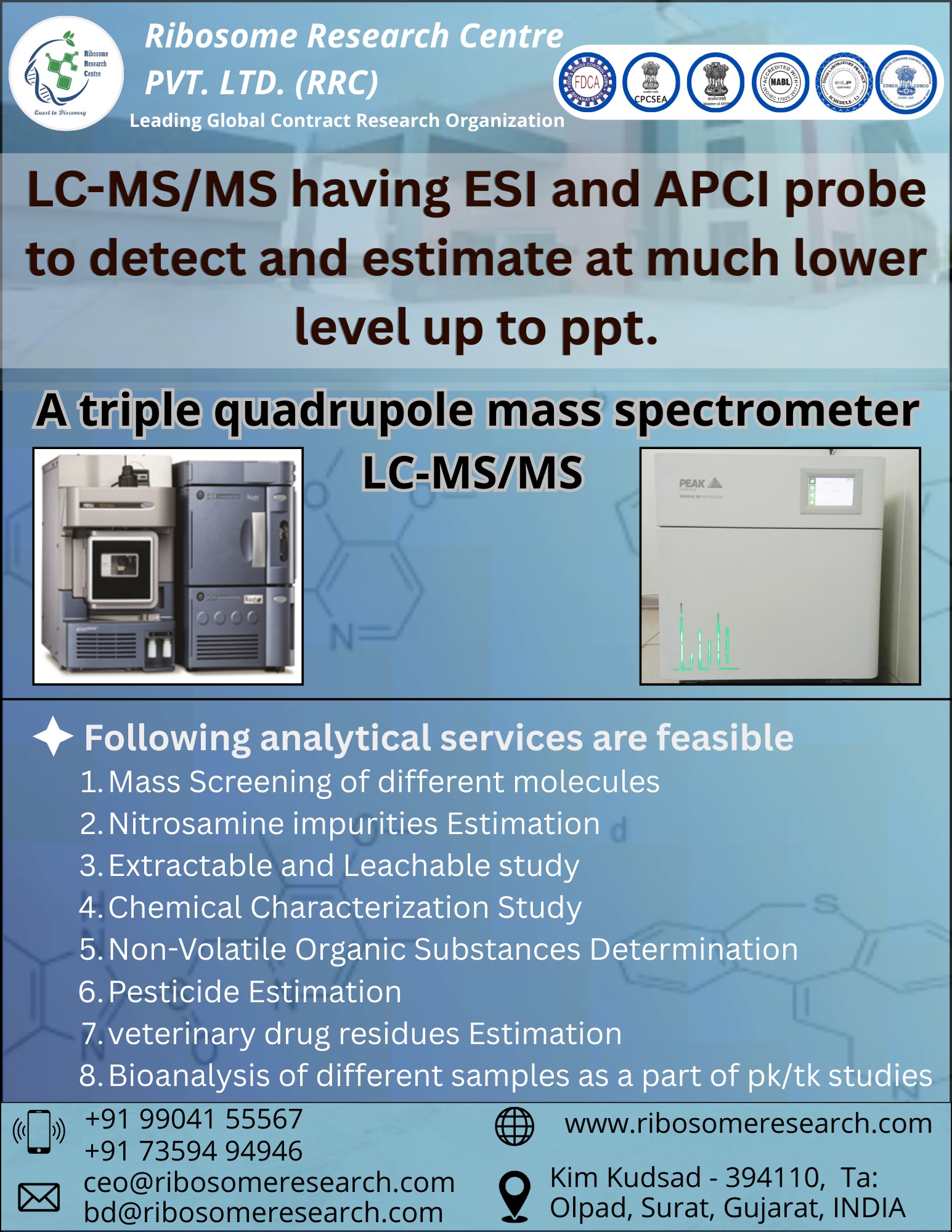 LC-MS/MS